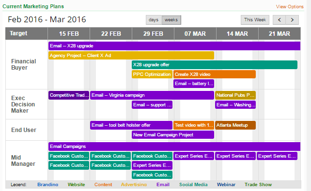 Color coding your calendar can help better understand what needs to be done and by when.