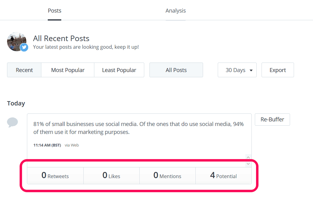 Buffer shows your social media engagement.