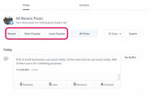 Sort your posts on Buffer based on your tweet performance.